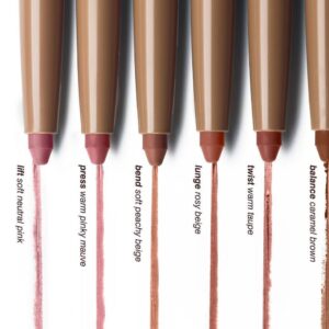 peptide lip shape rhode