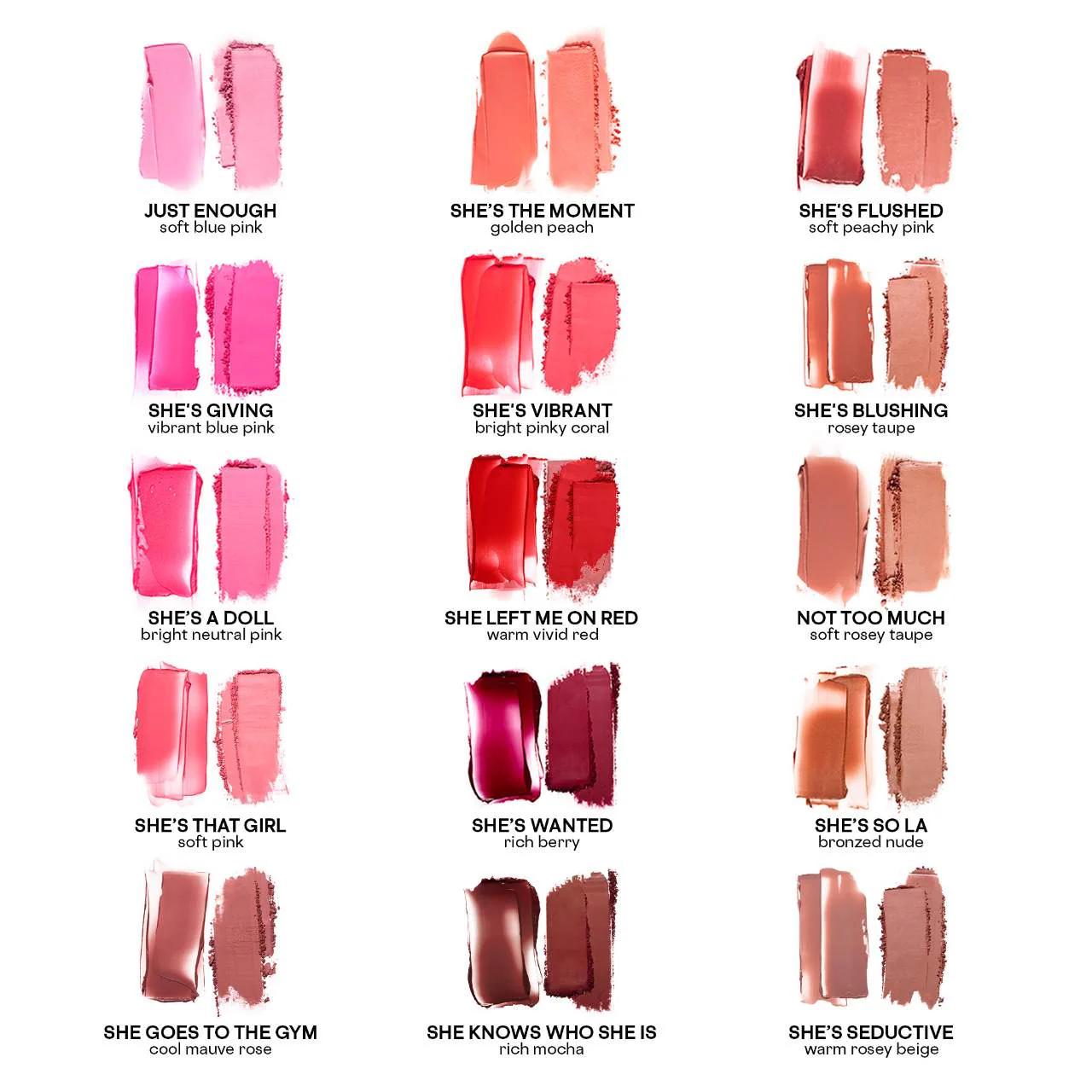 رژگونه پتریکتا