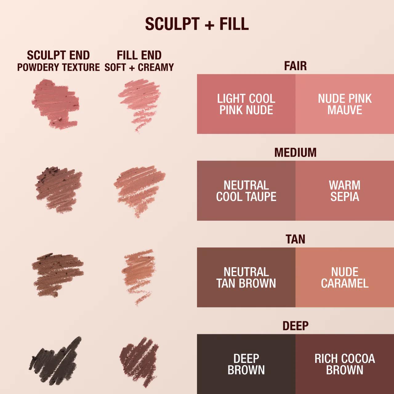 خط لب دو طرفه شارلوت تیلبری