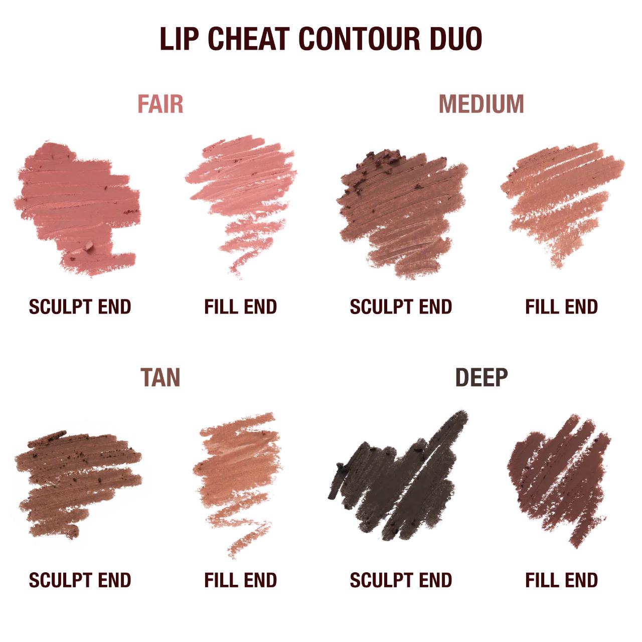 خط لب دو طرفه شارلوت تیلبری