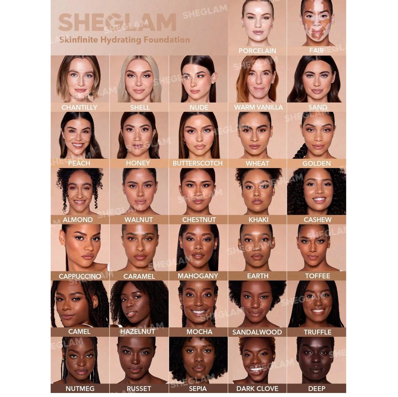 کرم پودر آبرسان شیگلم