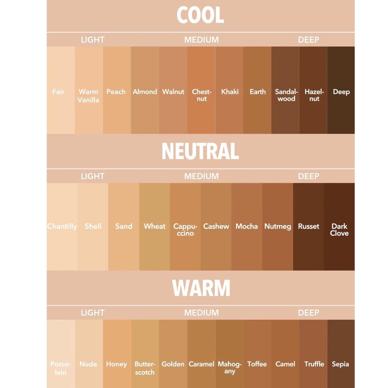 کرم پودر آبرسان شیگلم