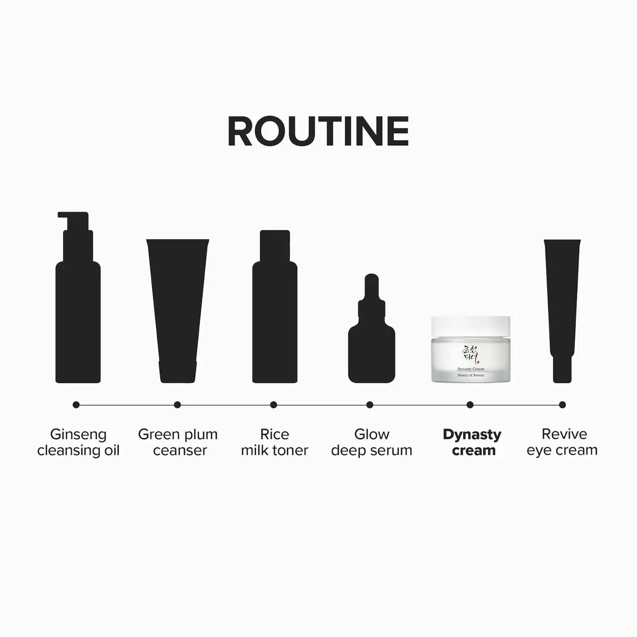 مرطوب کننده برنج بیوتی آف جوسان