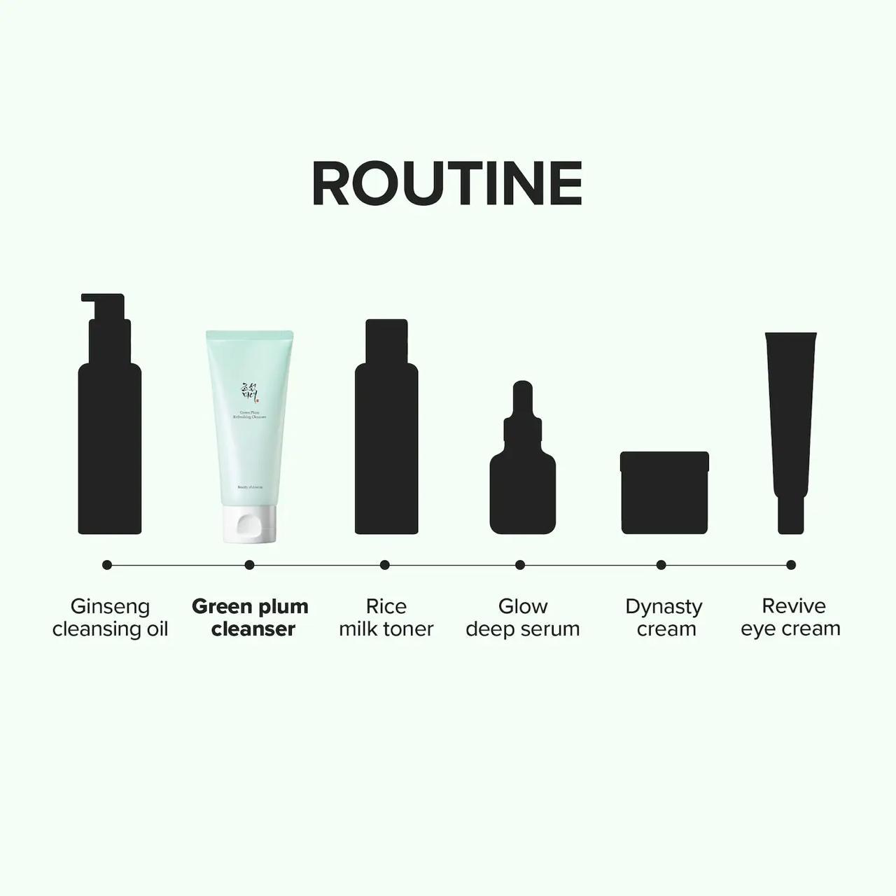 شوینده ملایم روزانه بیوتی آف جوسان