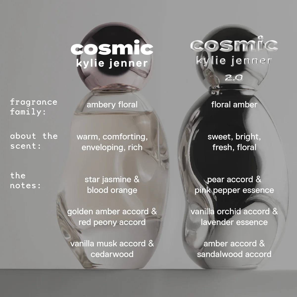 عطر کازمیک ۲.۰ کایلی جنر (Cosmic 2.0)